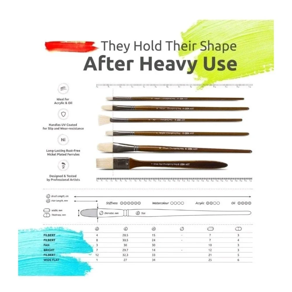 Luxury 14pc Oil‎ & Acrylic Paint Brush Set with Birchwood Handles - No Shedding